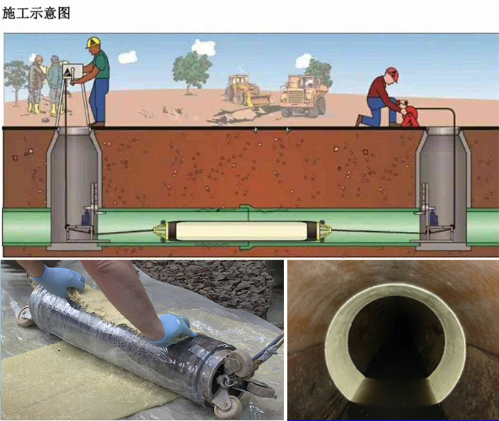 英州镇管道局部点状修复